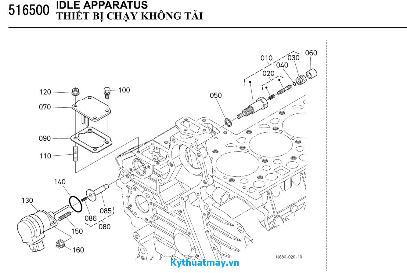 Thiết bị chạy không tải